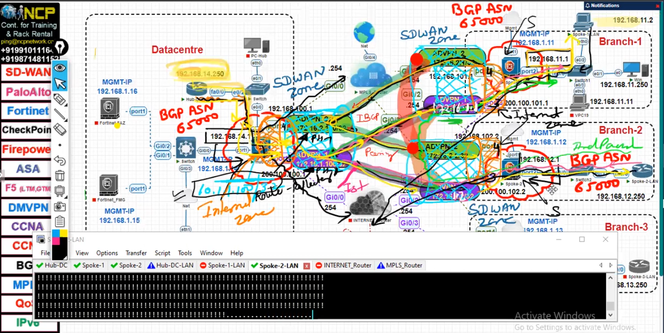 FortiGate SD-WAN { Regular 9amto 1am 15 Dec  25)